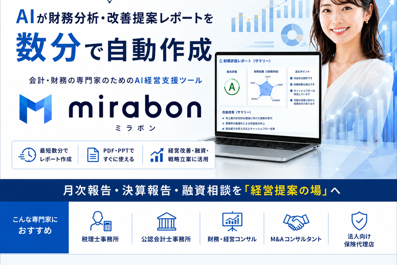 AI経営ドクター mirabon ロゴ